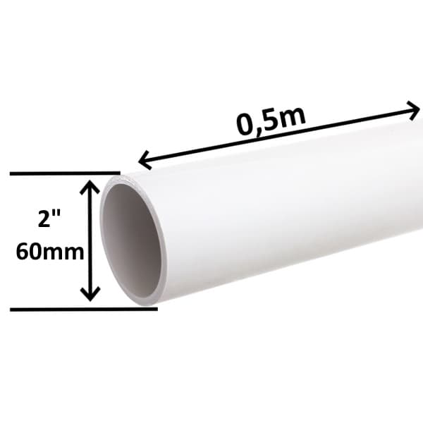 PVC rör 2 tum 0,5 M